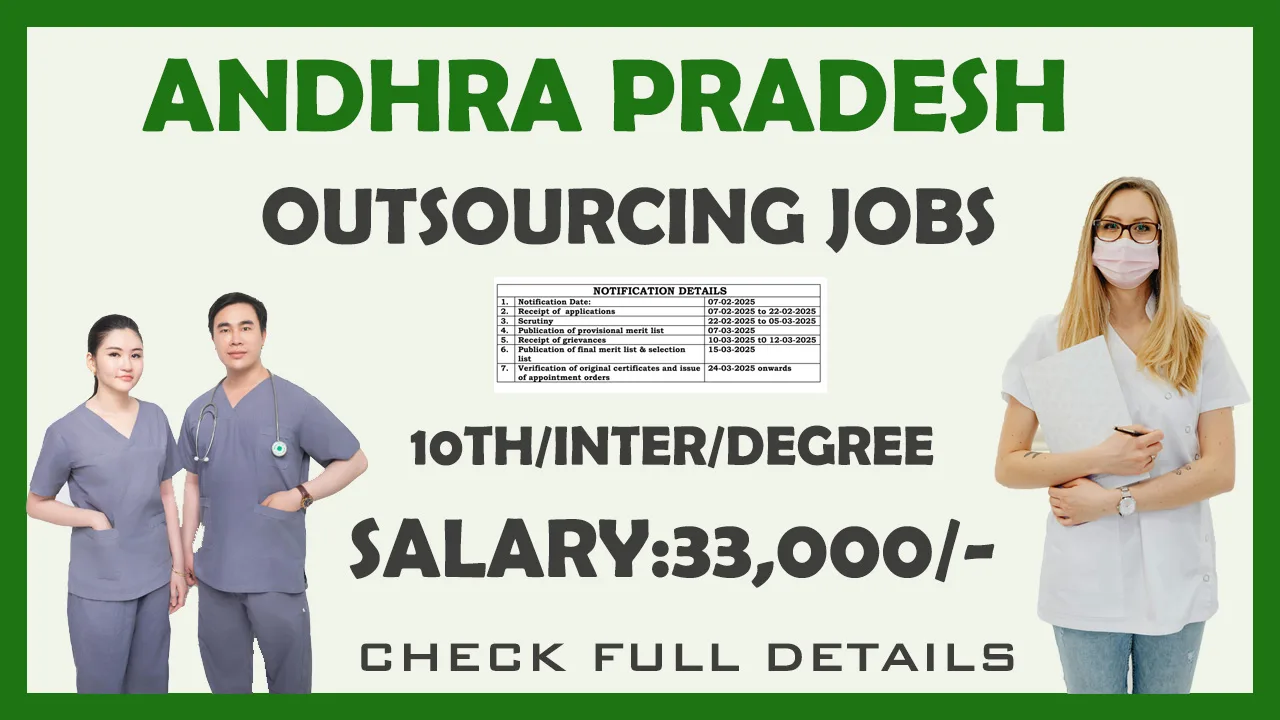 OUTSOURCING
