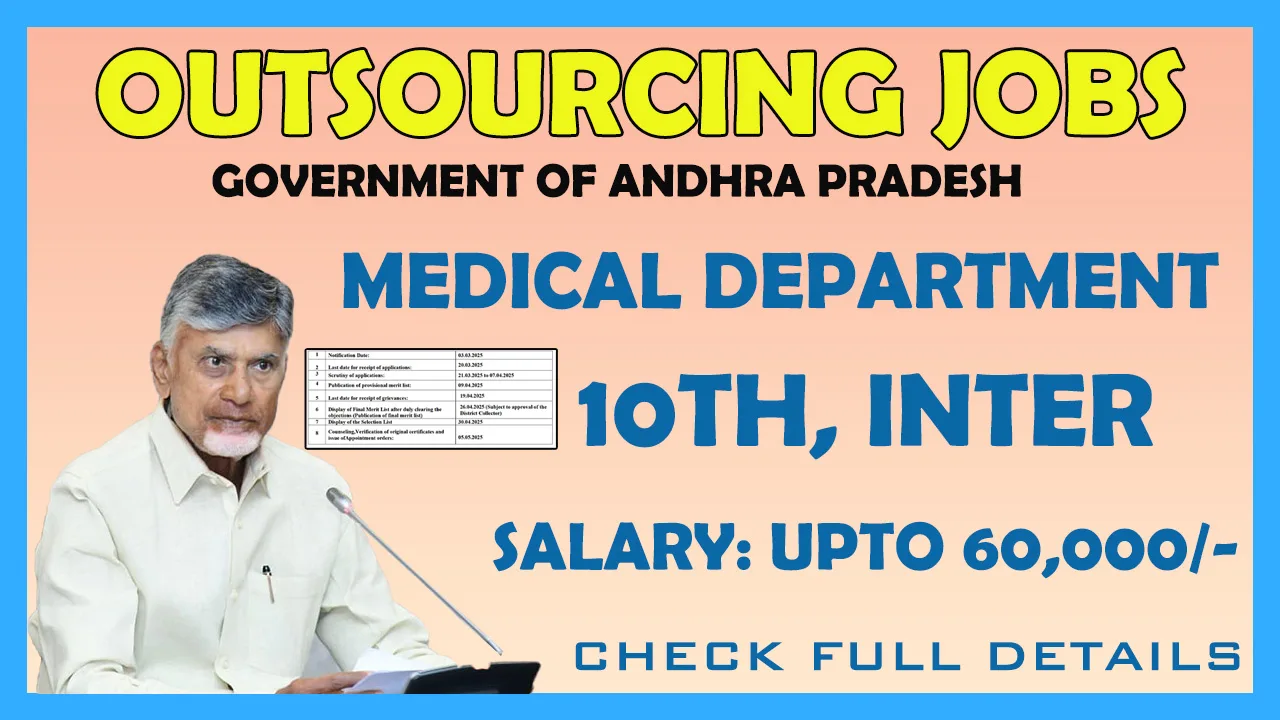 MEDICAL DEPARTMENT