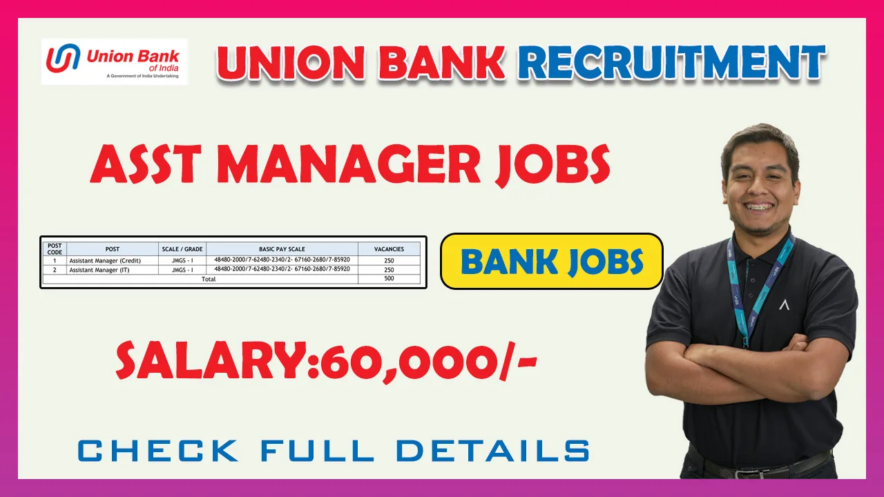 UNION BANK